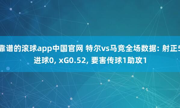 靠谱的滚球app中国官网 特尔vs马竞全场数据: 射正5进球0, xG0.52, 要害传球1助攻1